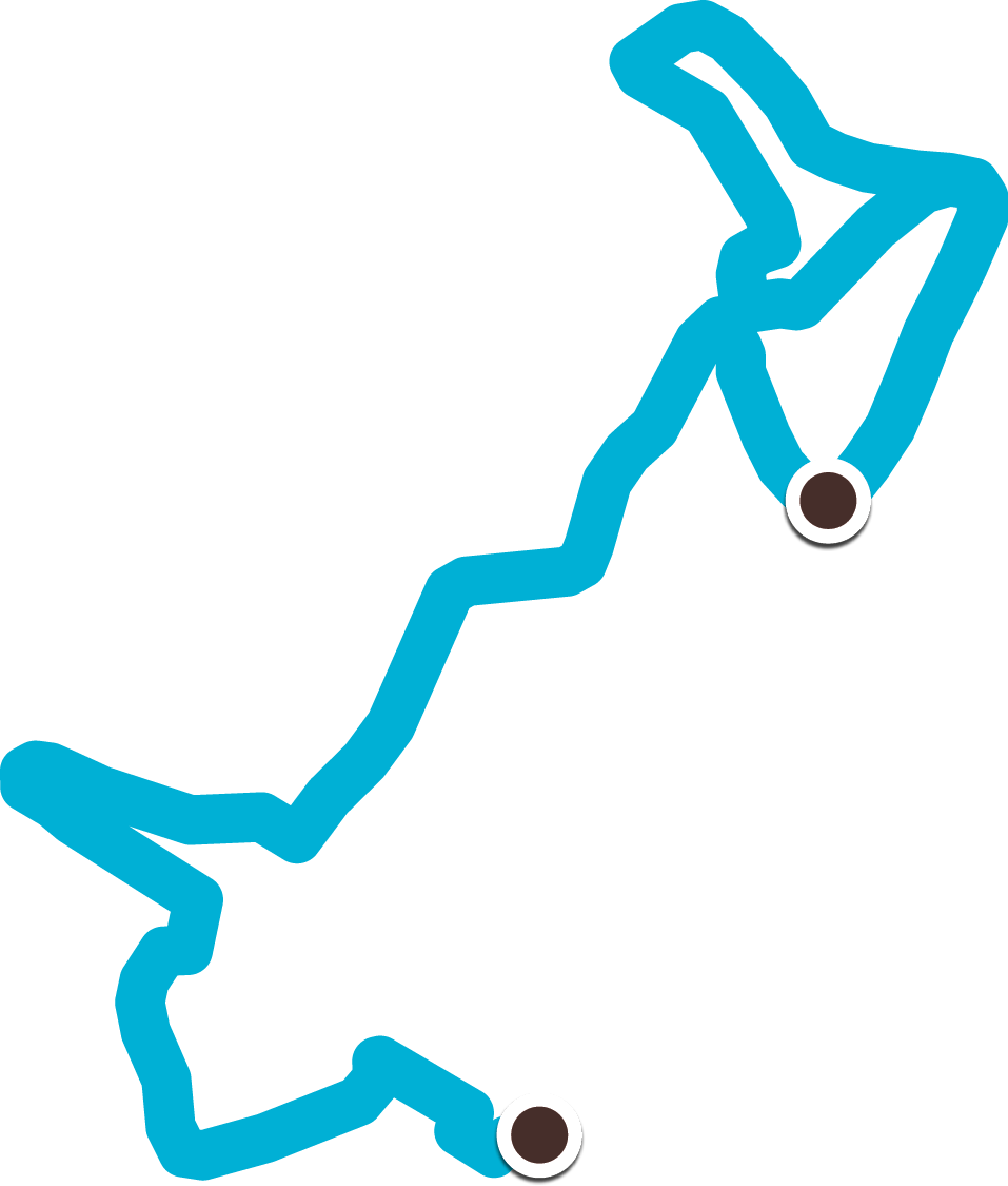 Ibilbidea
